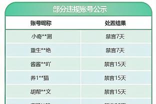 雷竞技竞猜下载截图3